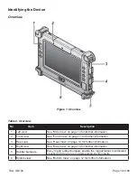 Preview for 16 page of TAG GD700 User Manual