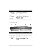 Preview for 31 page of TAG MIL-BOOK 100 Series Operator'S Manual