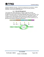 Preview for 5 page of TAG SV-100-M-DVR Operation Manual