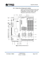 Предварительный просмотр 19 страницы TAG SV-2003-X2 Operation Manual