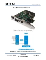 Preview for 29 page of TAG SV-4103-X4 Operation Manual