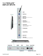 Preview for 4 page of TAG TECSLATE Quick Reference Manual