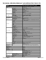 Предварительный просмотр 32 страницы TAG Tesclate User Manual