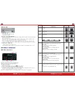 Preview for 6 page of TAG Xpresso User Manual