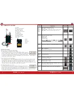 Preview for 8 page of TAG Xpresso User Manual