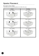 Preview for 4 page of Taga Harmony GTCS Series Instruction Manual