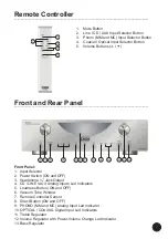 Preview for 7 page of Taga Harmony HTA-1200 Instruction Manual