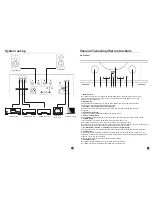 Предварительный просмотр 4 страницы Taga Harmony HTA-2000B Instruction Manual