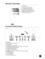 Preview for 7 page of Taga Harmony HTA-2500B Instruction Manual