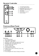 Preview for 7 page of Taga Harmony HTA-600B Instruction Manual