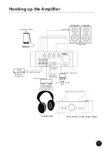 Preview for 9 page of Taga Harmony HTA-700B v.3-USB Instruction Manual