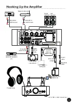 Preview for 11 page of Taga Harmony HTA-700B v.3 Instruction Manual