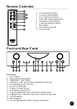 Preview for 7 page of Taga Harmony HTA-800 Instruction Manual