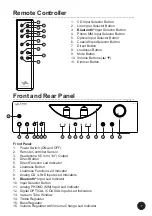 Preview for 7 page of Taga Harmony HTA-800B Instruction Manual