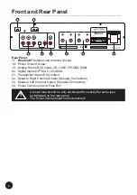 Preview for 8 page of Taga Harmony HTA-800B Instruction Manual