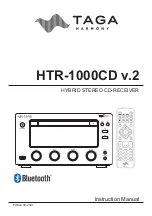 Taga Harmony HTR-1000CD Instruction Manual preview