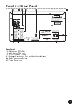 Preview for 9 page of Taga Harmony HTR-1000CD Instruction Manual