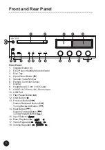 Предварительный просмотр 12 страницы Taga Harmony HTR-1500CD Instruction Manual