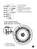 Preview for 7 page of Taga Harmony RB-1650BT Instruction Manual