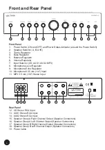 Preview for 6 page of Taga Harmony TA-250MIC v.2 Instruction Manual