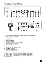 Preview for 5 page of Taga Harmony TA-250MIC Instruction Manual