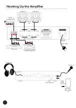 Preview for 8 page of Taga Harmony TA-400MIC Instruction Manual