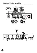 Preview for 8 page of Taga Harmony TA-600MULTI Instruction Manual