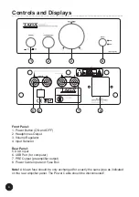 Preview for 6 page of Taga Harmony THDA-500T Instruction Manual