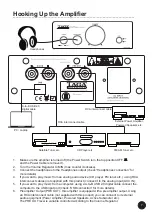 Preview for 7 page of Taga Harmony THDA-500T Instruction Manual