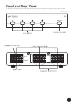 Preview for 5 page of Taga Harmony TS Series Instruction Manual