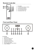 Предварительный просмотр 7 страницы Taga Harmony TTA-500 Instruction Manual