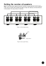 Предварительный просмотр 7 страницы Taga Harmony TVS Series Instruction Manual