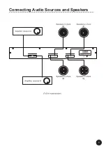 Предварительный просмотр 9 страницы Taga Harmony TVS Series Instruction Manual