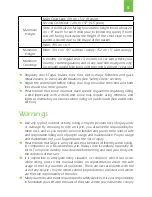 Preview for 5 page of Taga Taga 2.0 User Manual