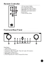 Предварительный просмотр 7 страницы Taga TTA-1000B Instruction Manual