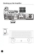 Предварительный просмотр 10 страницы Taga TTA-1000B Instruction Manual