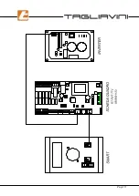 Предварительный просмотр 111 страницы TAGLIAVINI ROTOR RT 68 User Manual