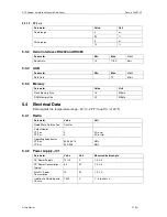 Preview for 21 page of TagMaster XT-2 Installation Manual & Data Sheet