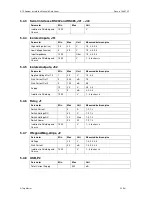 Preview for 22 page of TagMaster XT-2 Installation Manual & Data Sheet