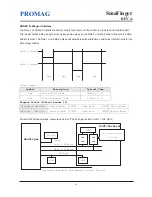 Preview for 16 page of TAGnology SmaFinger User Manual