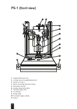 Preview for 6 page of TAGSON PS-1 Manual