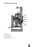 Preview for 7 page of TAGSON PS-2/ES English Manual