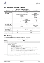 Preview for 13 page of TAGSYS Medio S001 Integrator Manual