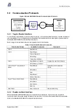 Preview for 15 page of TAGSYS Medio S001 Integrator Manual