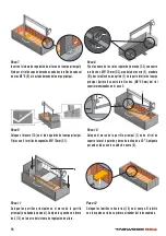 Предварительный просмотр 16 страницы Tagwood BBQ BBQ02SI Manual