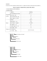 Предварительный просмотр 3 страницы Tahoe TI3 KGP80B Operation Instruction And Parts List Manual