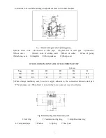 Предварительный просмотр 5 страницы Tahoe TI3 KGP80B Operation Instruction And Parts List Manual