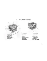 Preview for 4 page of Tahoe TI9000LXU Operation Instructions And Parts Manual