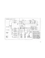 Preview for 33 page of Tahoe TI9000LXU Operation Instructions And Parts Manual