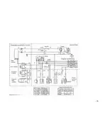 Preview for 34 page of Tahoe TI9000LXU Operation Instructions And Parts Manual